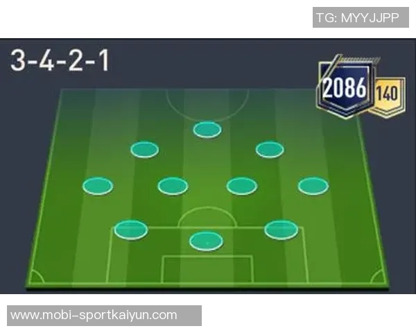 尤文图斯阵型调整建议3421缺乏边路球员改踢4321或更为合适